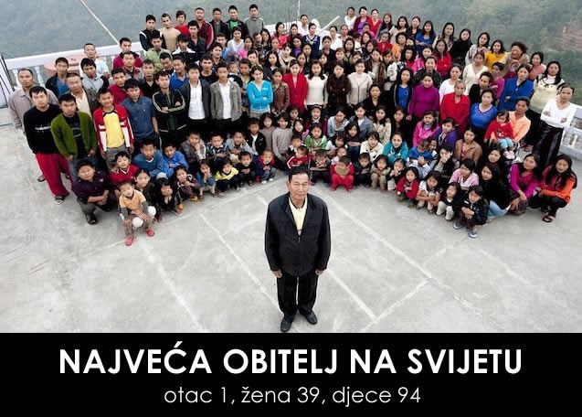 Najveća obitelj na svijetu