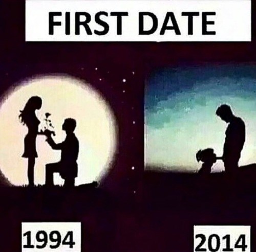 Evolucija prvog spoja