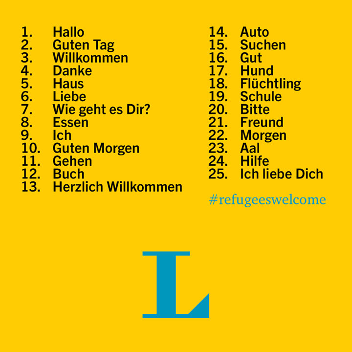 TOP 25 najtraženijih pojmova s arapskog online riječnika