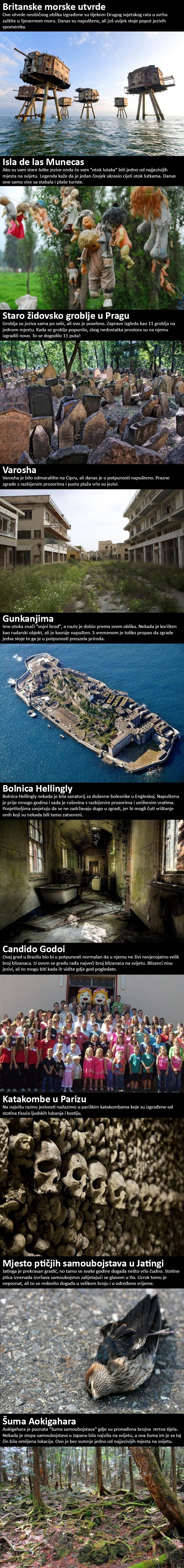 TOP 10 najjezivijih mjesta na svijetu koja će vam slediti krv u žilama