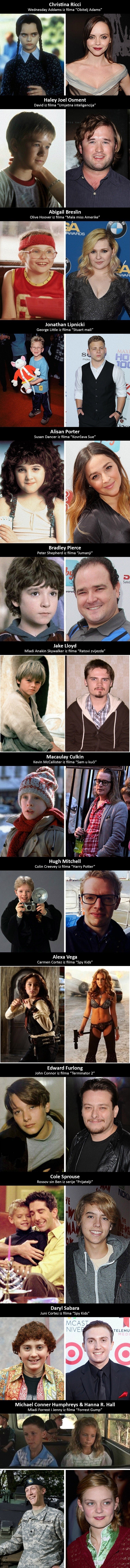 Glumci iz naše mladosti: Pogledajte kako poznata djeca izgledaju danas!