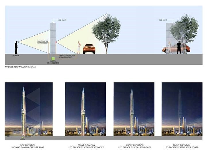 Južna Koreja gradi nevidljivi neboder