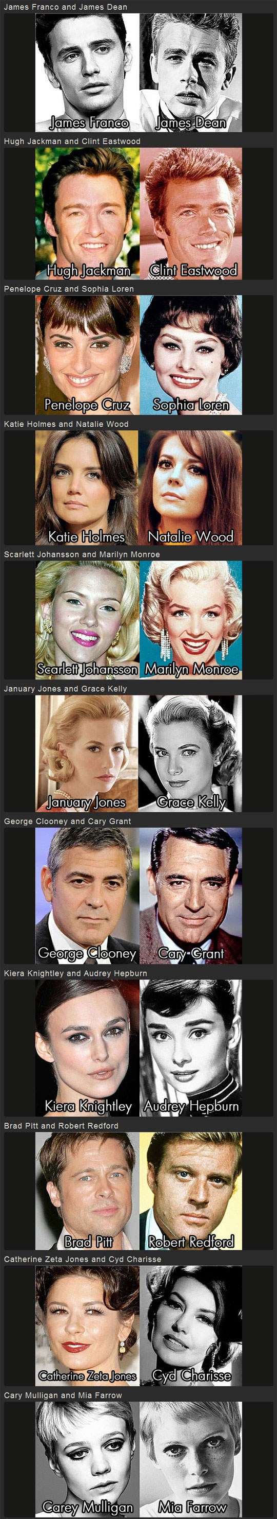 Moderni dvojnici popularnih celebrityja iz prošlosti