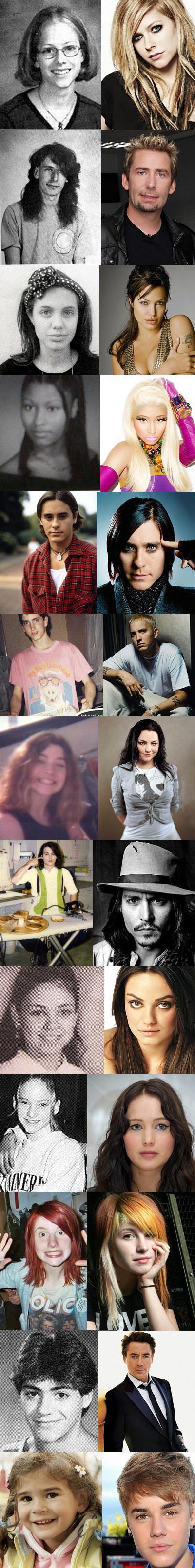 Celebrity face kao klinci