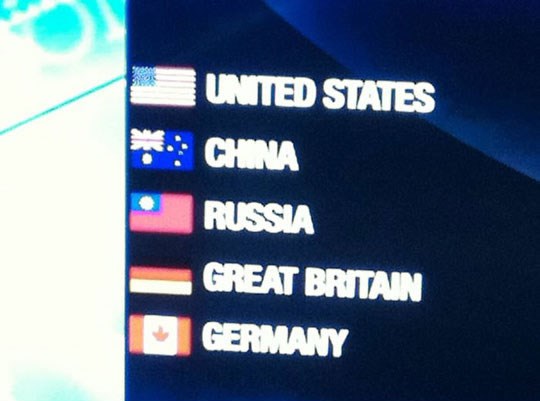 Olimpijske igre te nauče koja je čija zastava?!