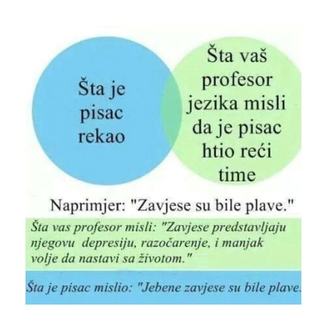 Tko je mrzio ovo kod profesora?