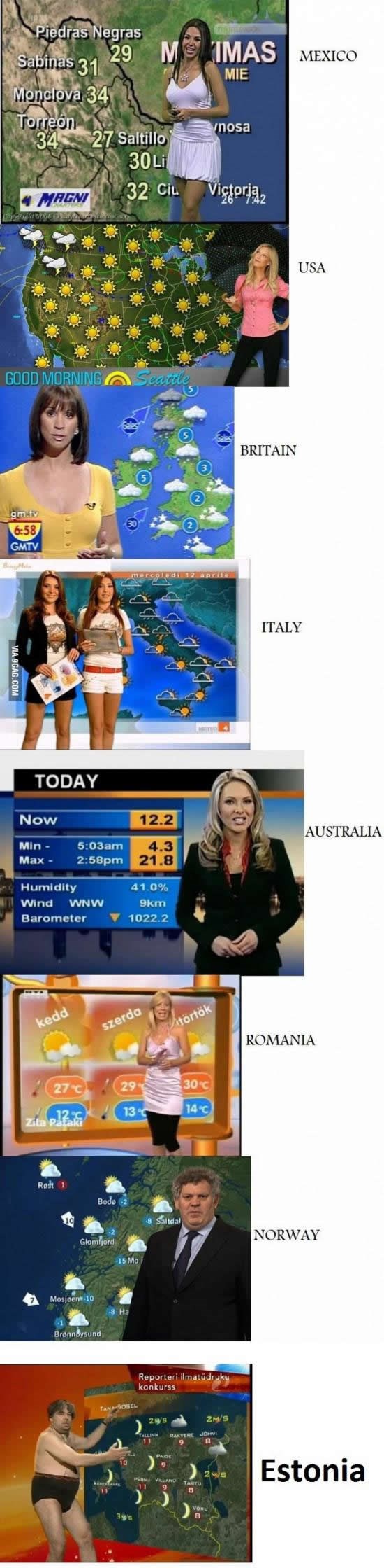 GALERIJA: Vruće prognostičarke svijeta