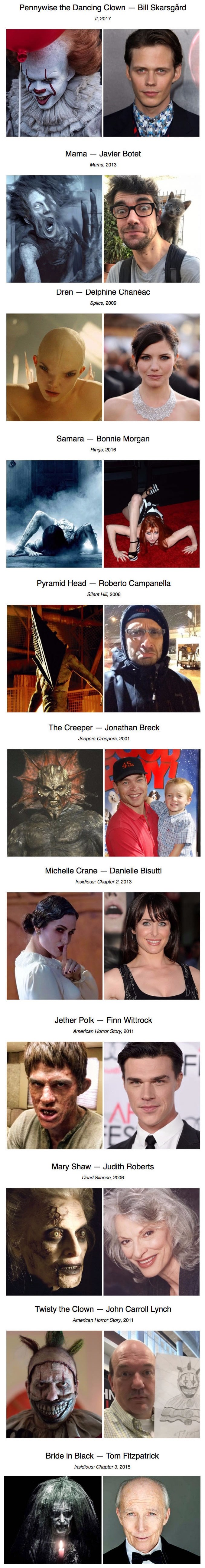 Ovako zvijezde horor filmova izgledaju u stvarnom životu