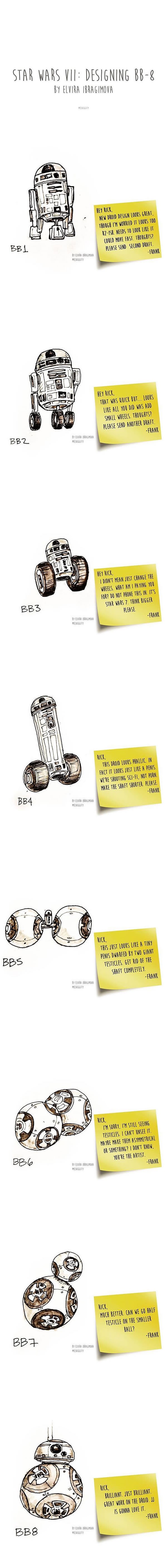 NOVI DROID iz Star Warsa je zapravo nastao od testisa?