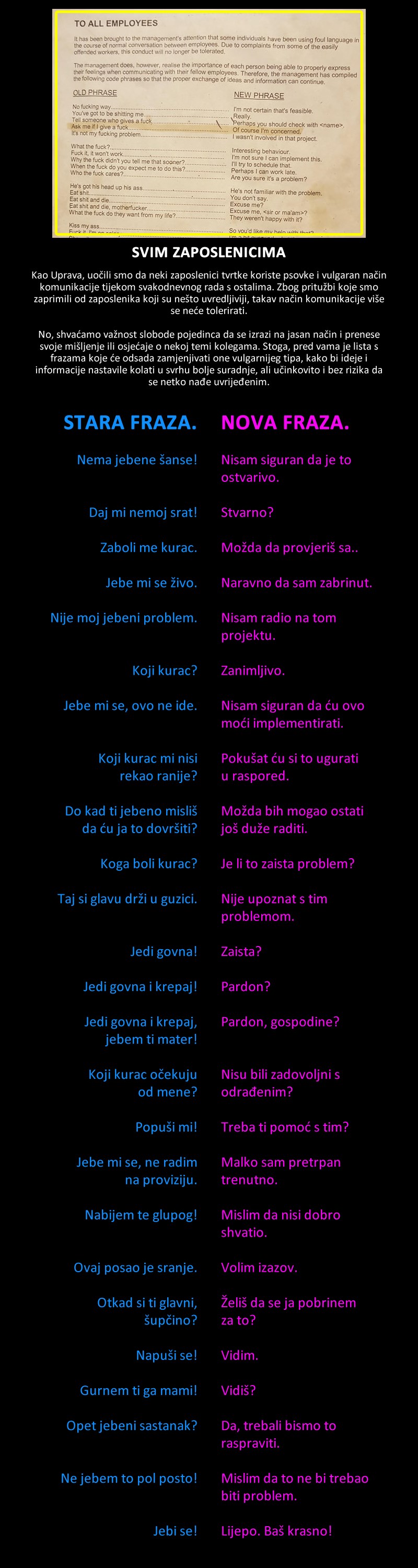 Kako se riješiti brutalnih vulgarnih psovki na radnom mjestu?