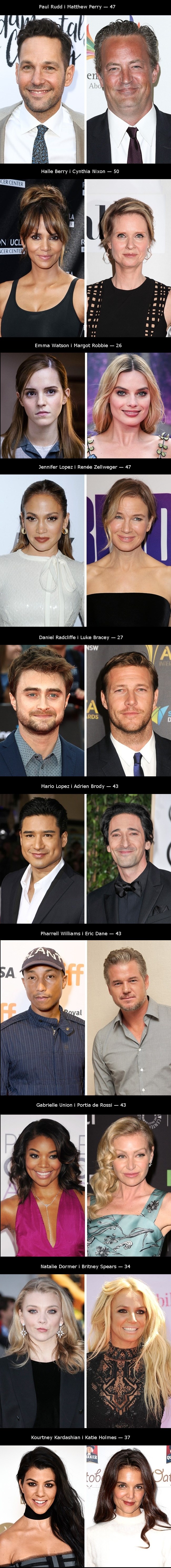 Deset slavnih osoba za koje nikada ne biste rekli da su istih godina