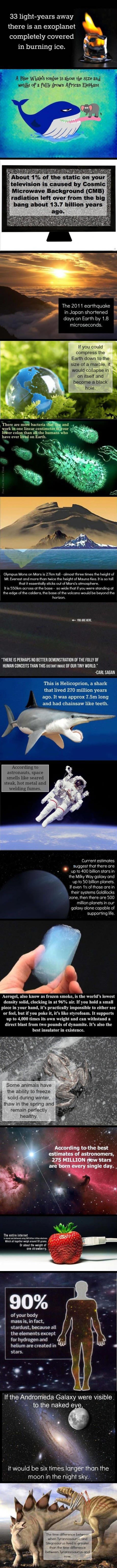 Kako od Zemlje napraviti crnu rupu?