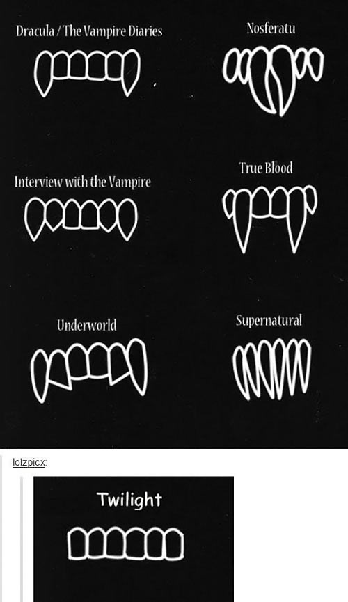 "Sumrak" i službeno najveće smeće "vampirskog" žanra
