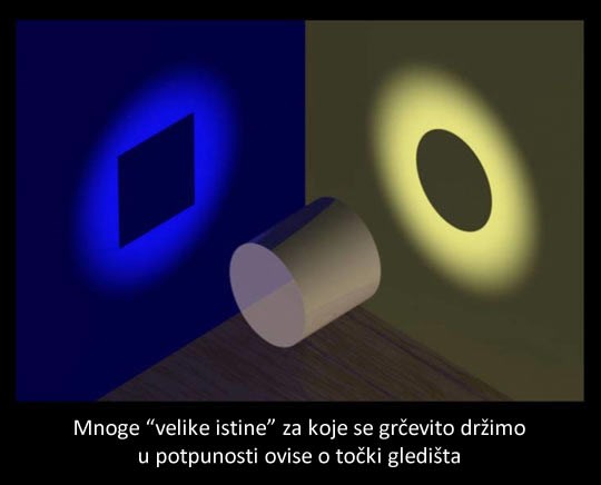 Prestanimo se klati oko gluposti i pokušajmo shvatiti tuđe viđenje stvari