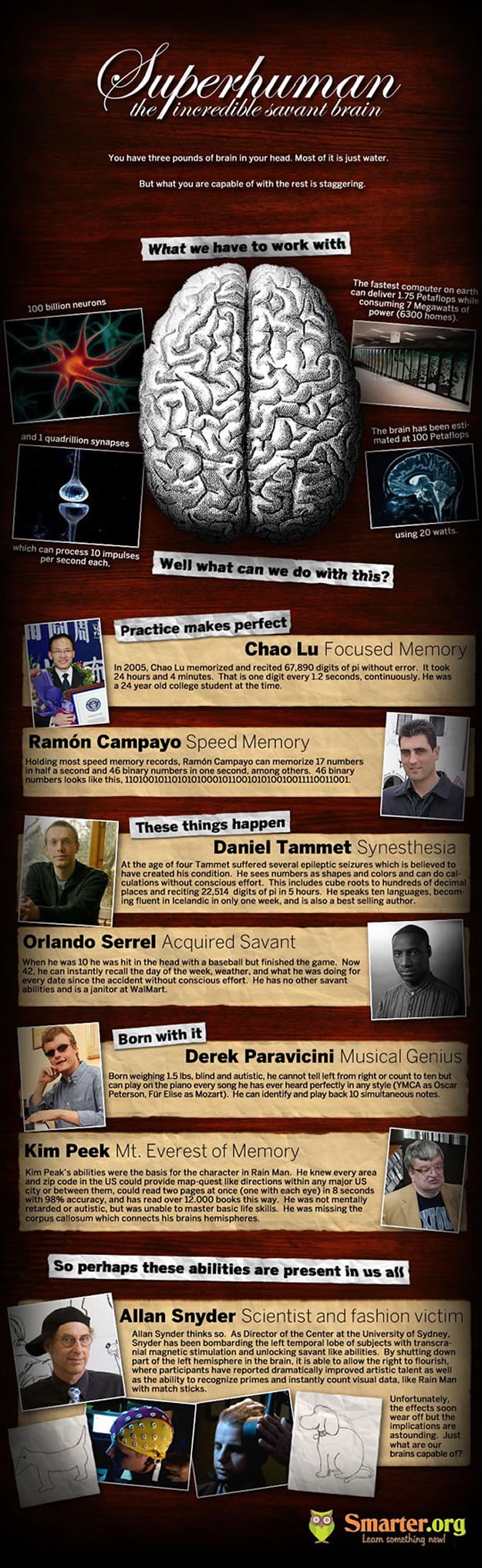 Nevjerojatni ljudski mozak: Tip pamti 68.000 brojeva