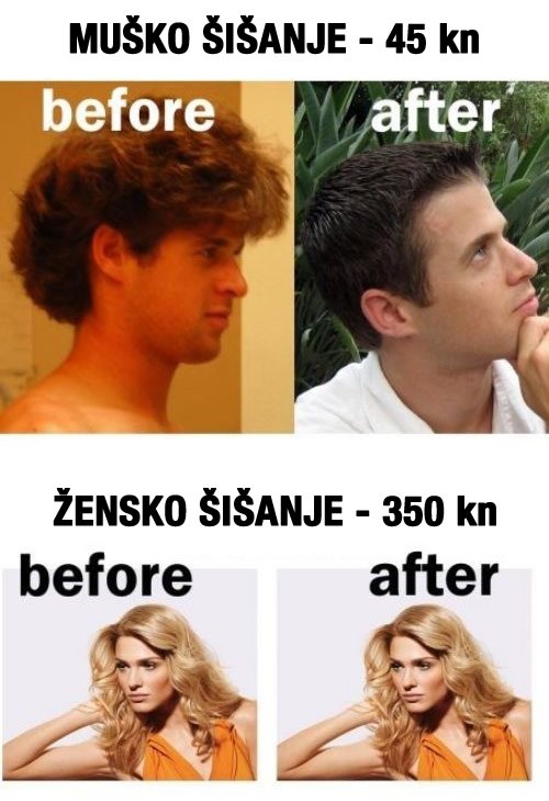 Bezobrazno očita nejednakost muškaraca i žena