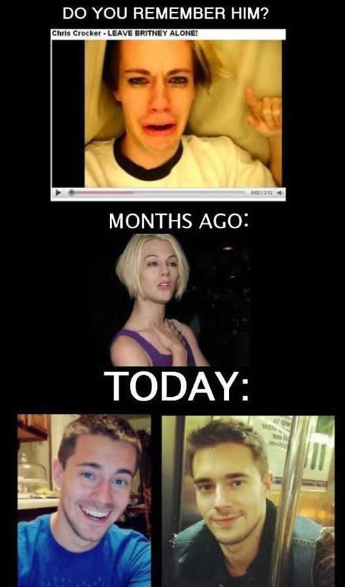 Sjećate se "Leave Britney alone!" luđaka? Evo ga danas