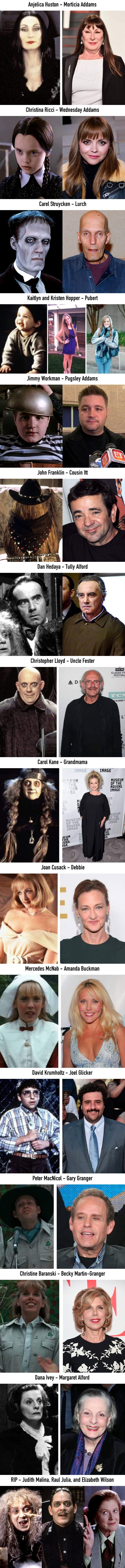 25 GODINA KASNIJE: Ovako danas izgledaju glumci iz filma Obitelj Addams