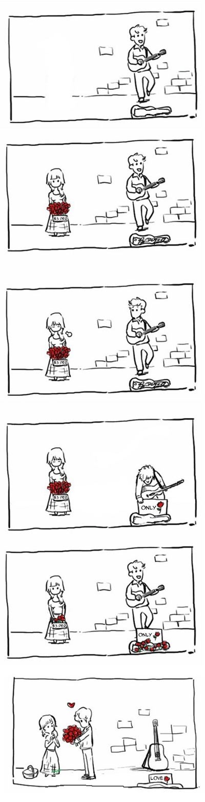 Romantika je jednostavna