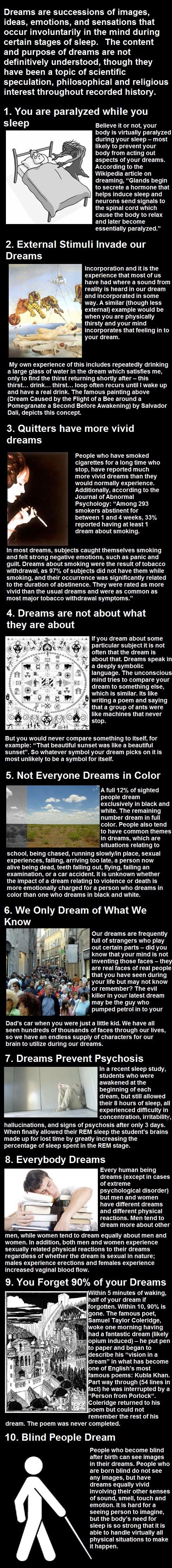 Deset zanimljivih činjenica o snovima koje možda niste znali