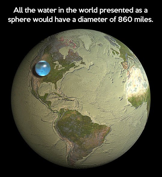 Koliko zapravo ima vode na Zemlji?