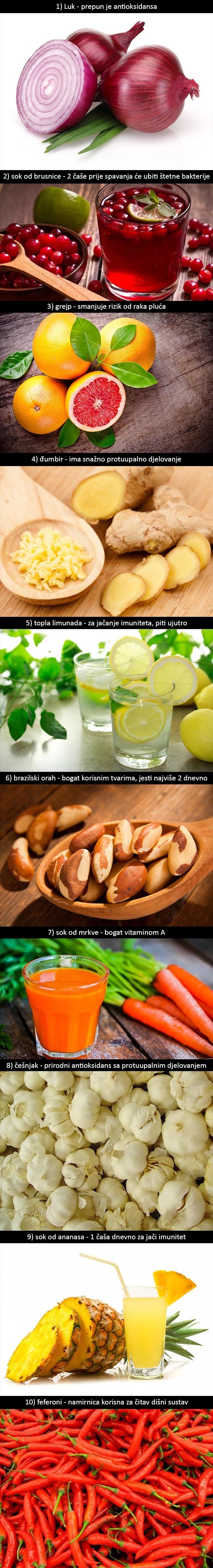 GALERIJA: 10 namirnica koje pušači MORAJU unositi u organizam