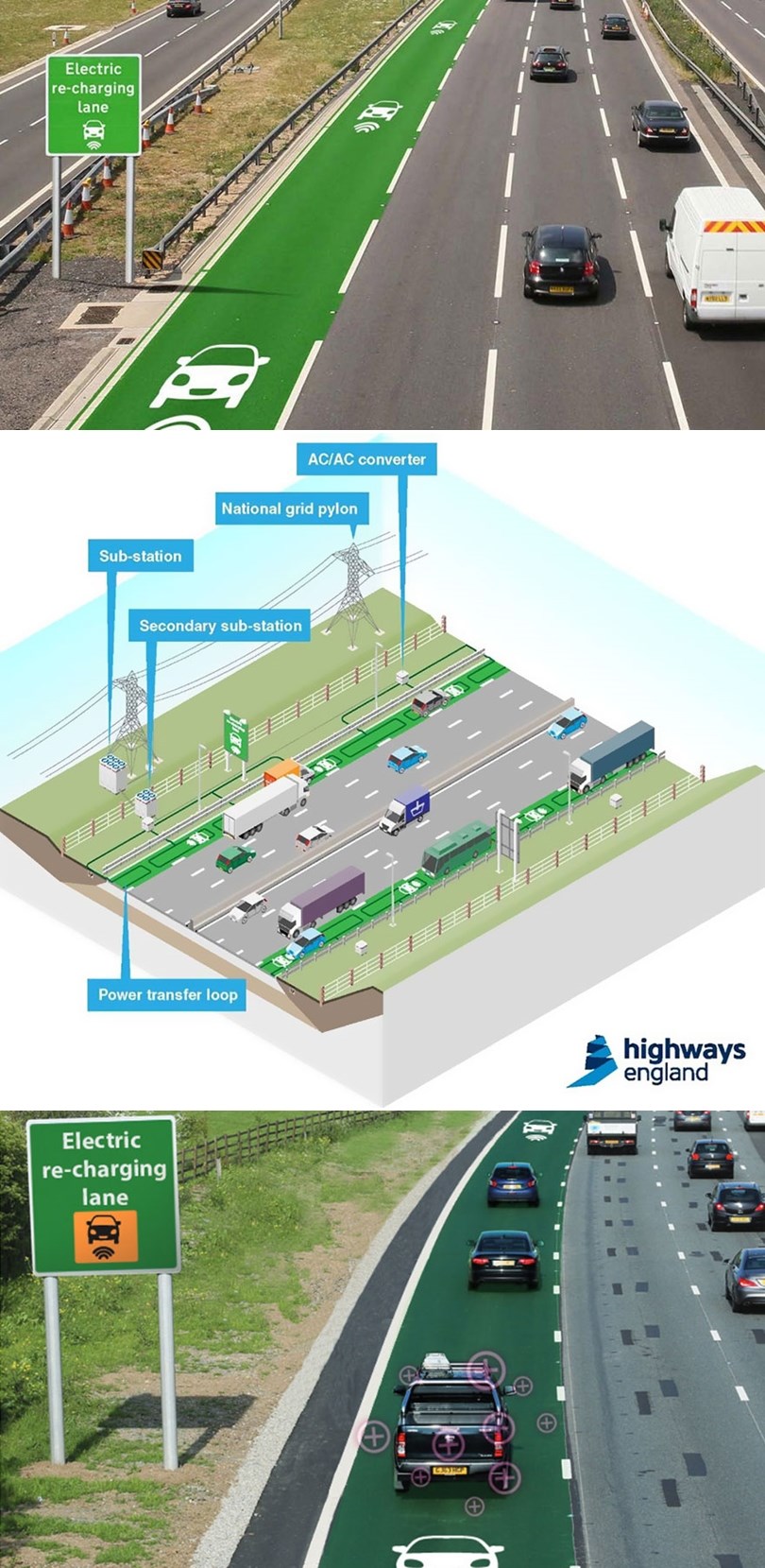 GALERIJA: Kreće testiranje autocesta koje pune električne aute u vožnji