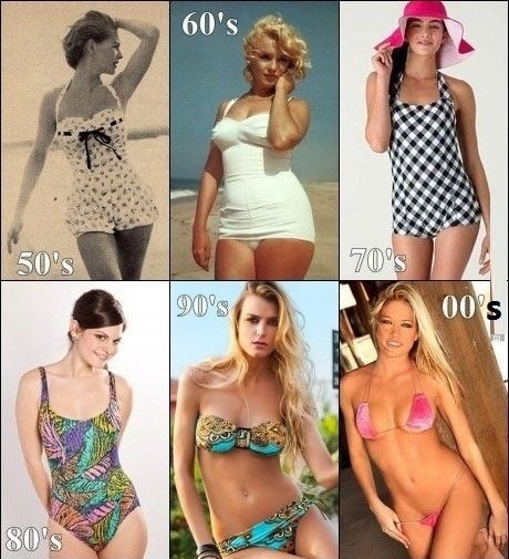 Golišavost kroz desetljeća: Još malo, pa nestalo!