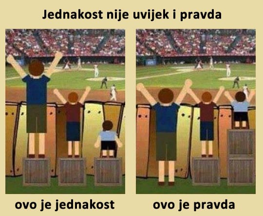 Jednakost nije uvijek pravedna
