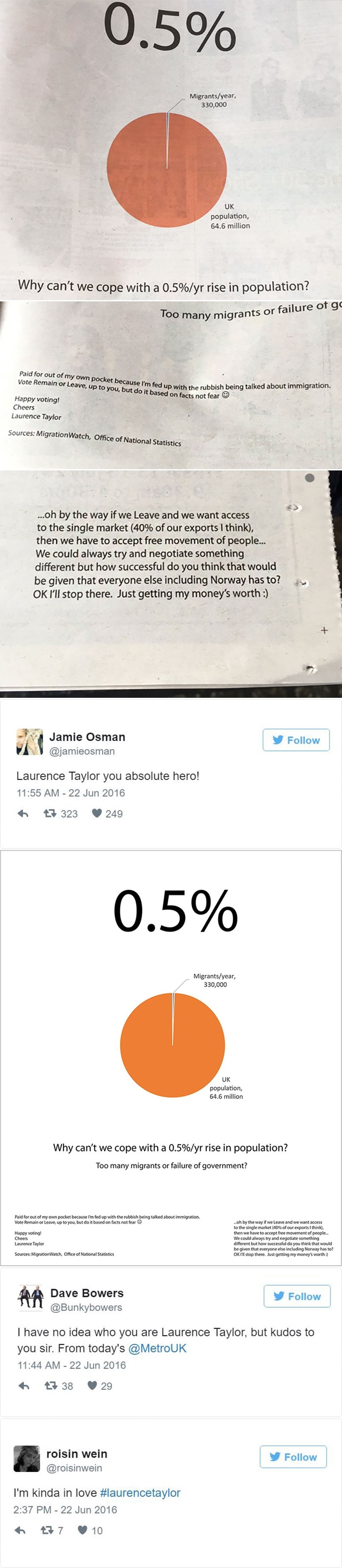 Britanac poludio na gluposti o imigraciji, razvalio raspravu oglasom u novinama