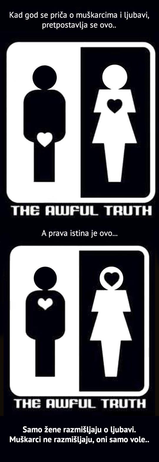 Muškarci i ljubav: Prava istina