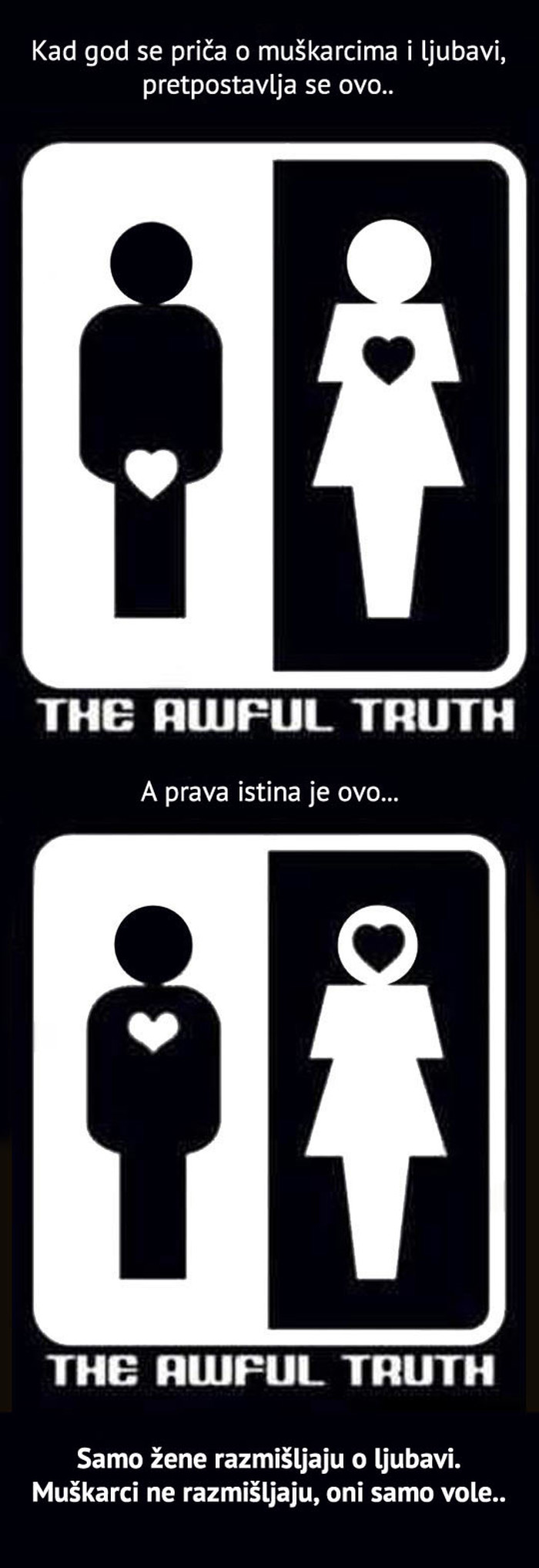 Muškarci i ljubav: Prava istina