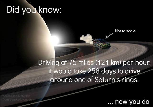 Znaš li koliko traje jurcanje autom oko Saturna?