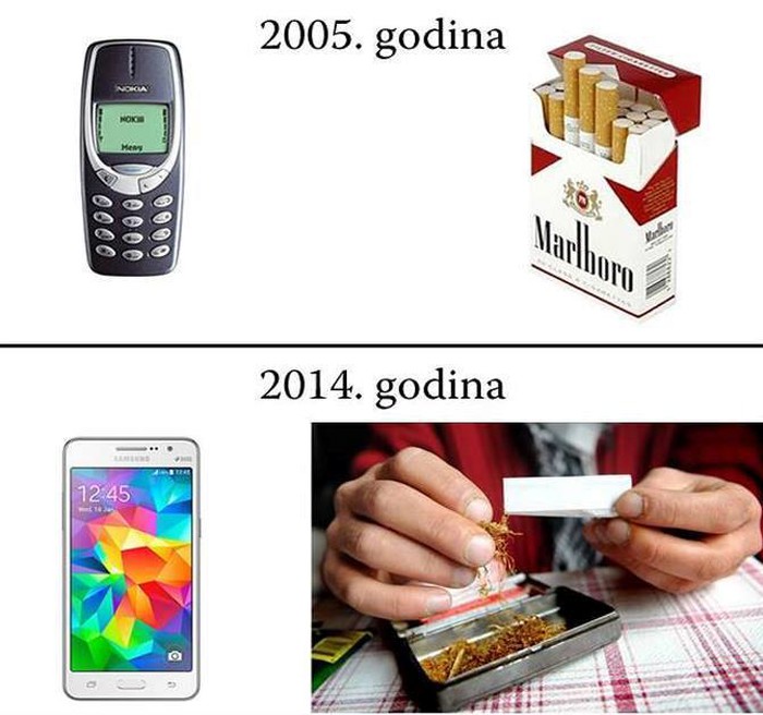 nekad i sad..