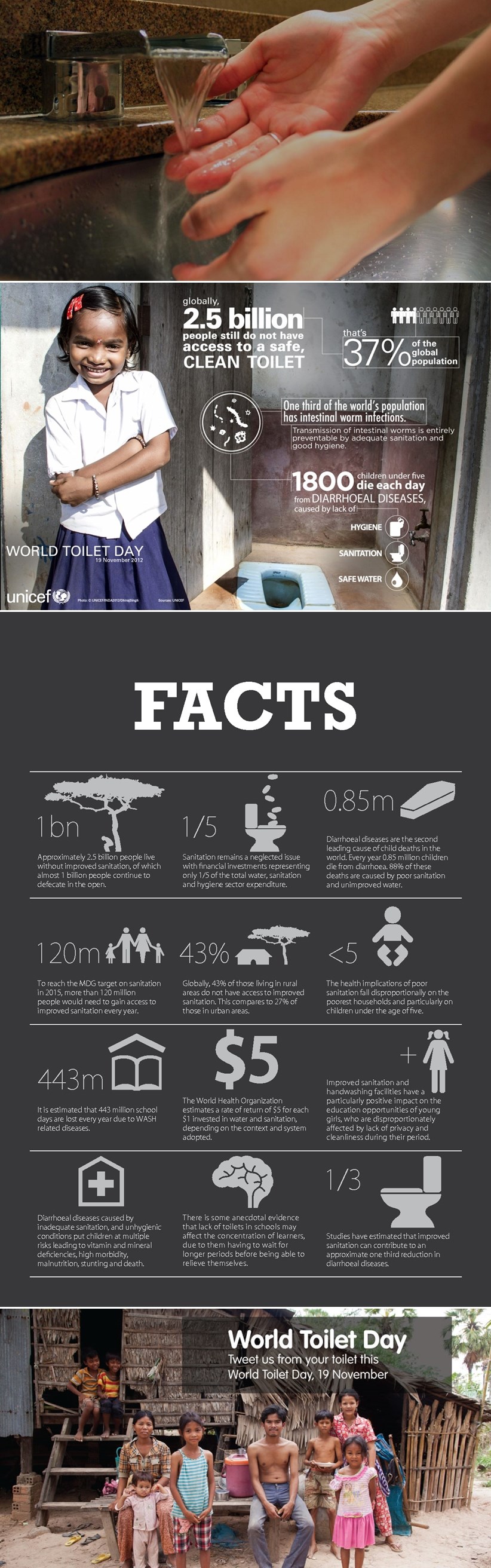 SVJETSKI DAN WC-a: Kako bi izgledalo vaših 24 sata bez čiste vode?