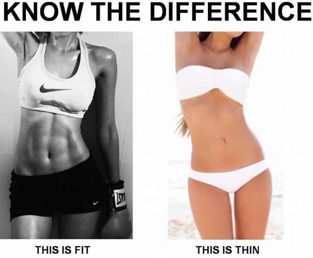 Fit nije anoreksija, ne budi neuk