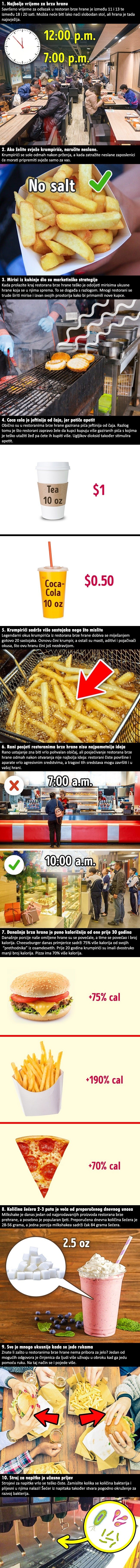 Deset tajni restorana brze hrane koje vam njihovi zaposlenici nikada ne bi odali