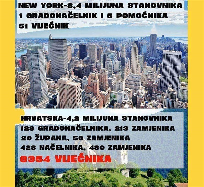 NEW YORK vs. HRVATSKA: Pročitaj i probaj ostati ravnodušan