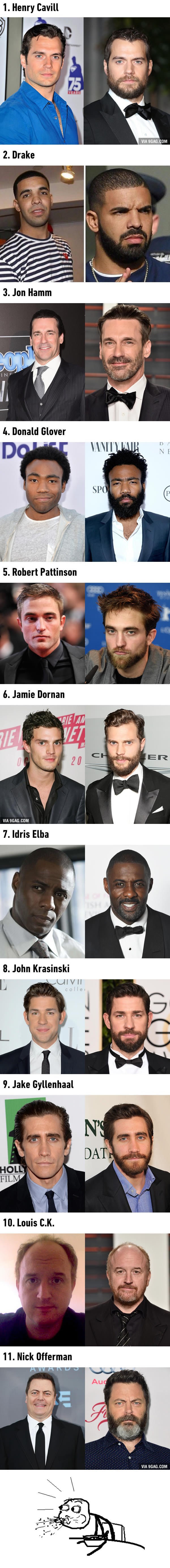 Dokaz da su brade šminka za muškarce