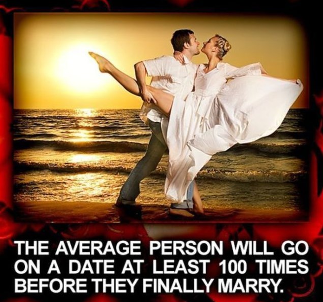 Koliko prosječnoj osobi treba spojeva do braka?