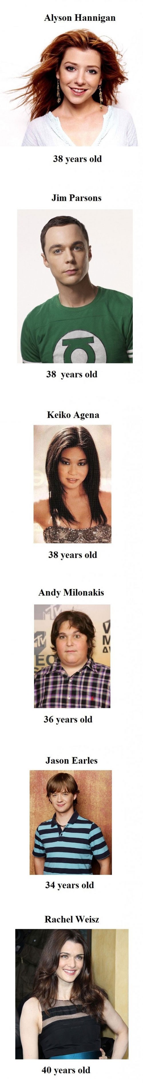 Mladolike zvijezde: Biste li im dali toliko godina?