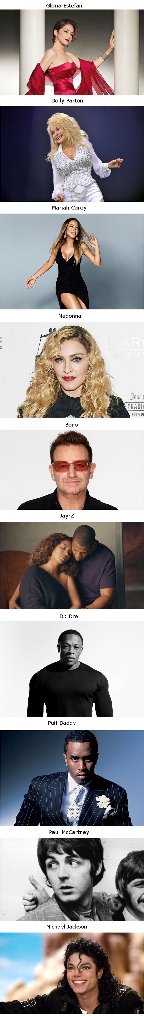 Top deset najbogatijih glazbenika svih vremena