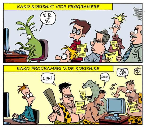 Kako IT ekipa vidi korisnike, a kako korisnici njih?