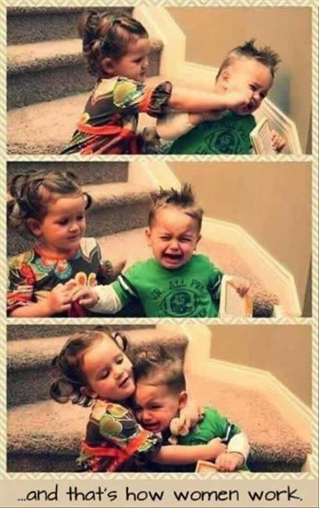 Kako funkcioniraju žene