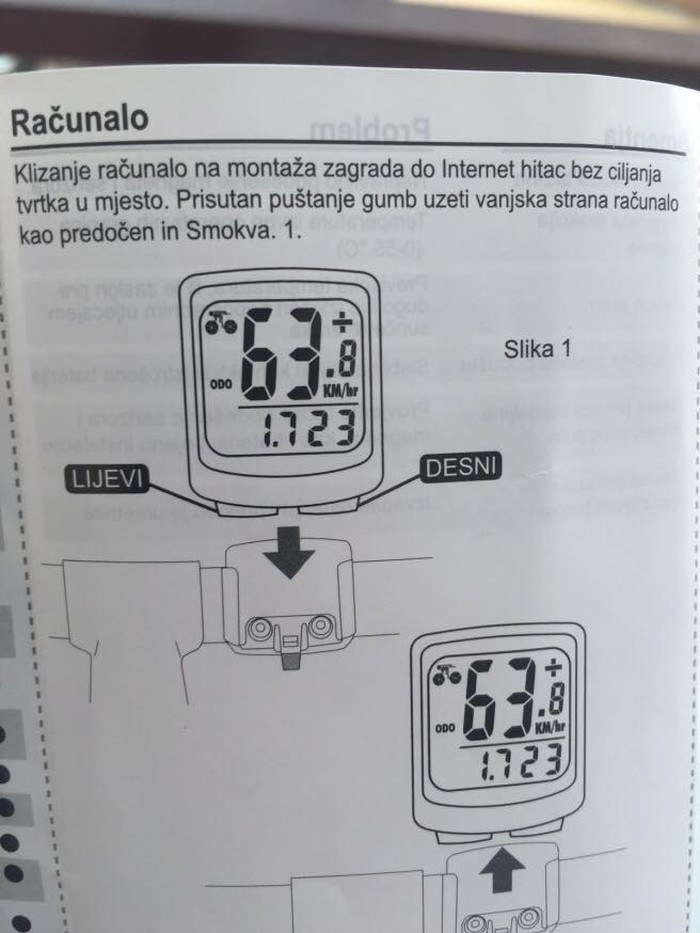 PRIJEVODI IZ PAKLA Jeste li ikad vidjeli beskorisnije upute za korištenje?
