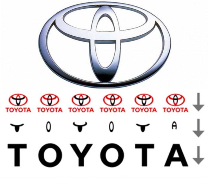 Tajna Toyotinog logotipa