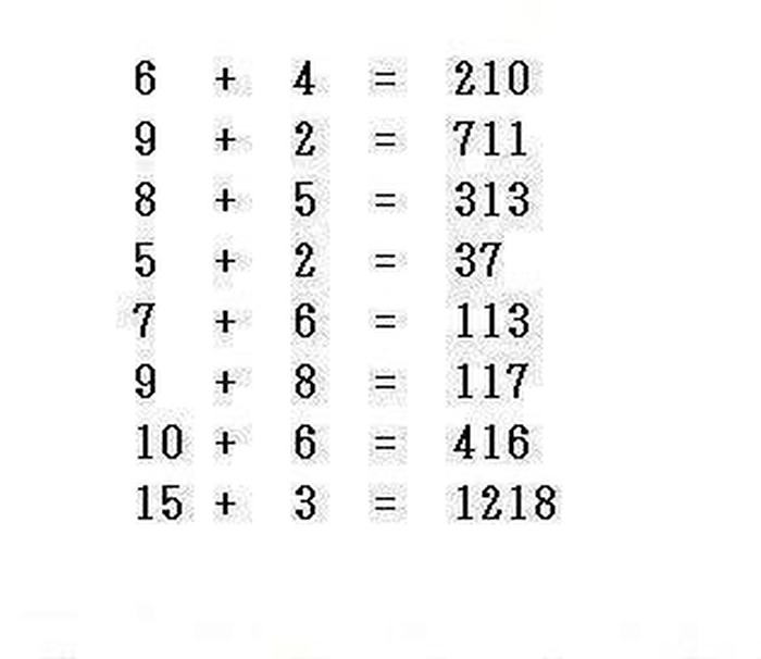 Mali test inteligencije: Prolaziš ili nema nade?