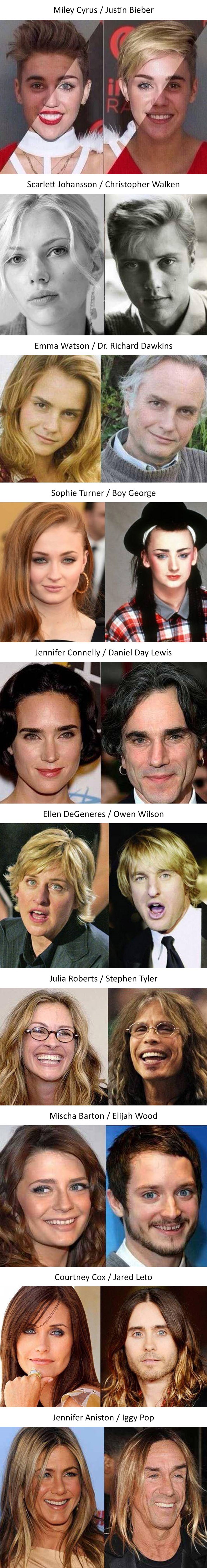 Deset poznatih žena i muškaraca koji su izgledom nevjerojatno slični