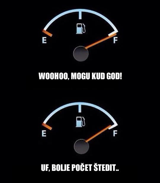 Reakcija prosječnog vozača na kazaljku benzina