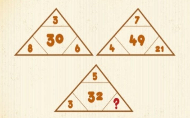 Test inteligencije: Pokušajte riješiti!